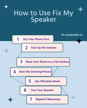 How to Use Fix My Speaker Tool